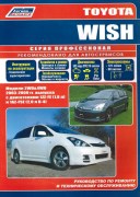 Wish проф